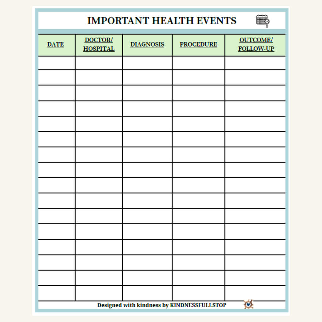 Health Events Tracker | Medical History & Care Timeline