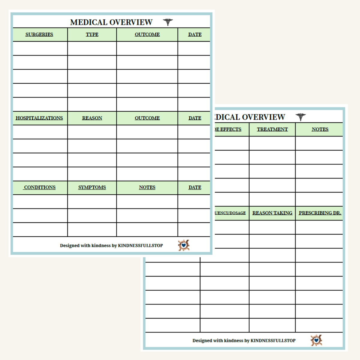 Medical Overview | Patient Summary & Caregiver Organizer