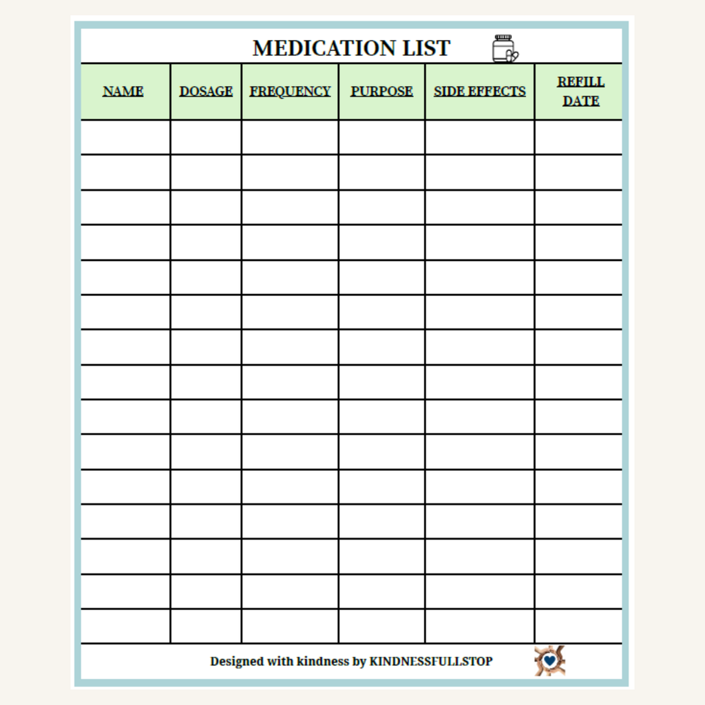 Medication List Printable | Prescription & Medication Tracker
