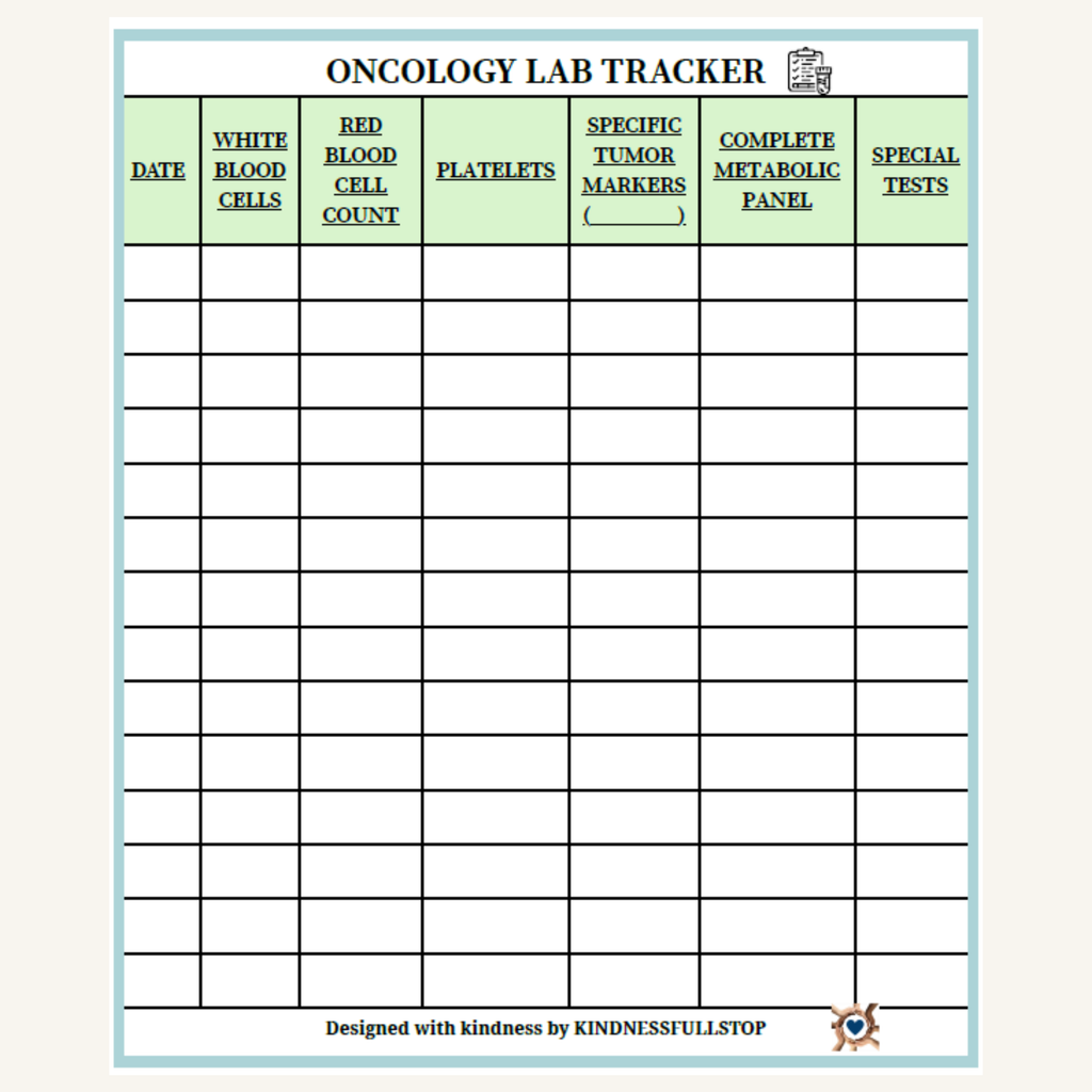 Oncology Lab Tracker Printable | Cancer Lab Results Log